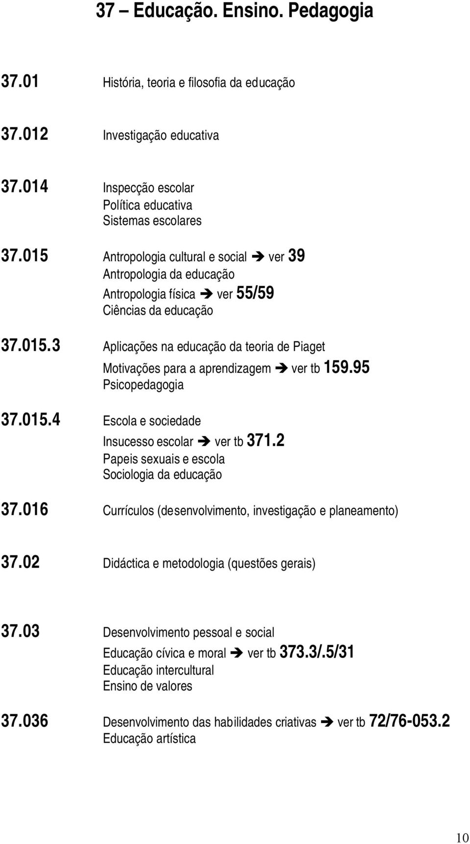 95 Psicopedagogia 37.015.4 Escola e sociedade Insucesso escolar ver tb 371.2 Papeis sexuais e escola Sociologia da educação 37.016 Currículos (desenvolvimento, investigação e planeamento) 37.