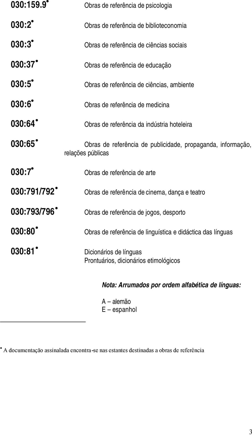 ciências, ambiente 030:6 Obras de referência de medicina 030:64 Obras de referência da indústria hoteleira 030:65 Obras de referência de publicidade, propaganda, informação, relações públicas 030:7