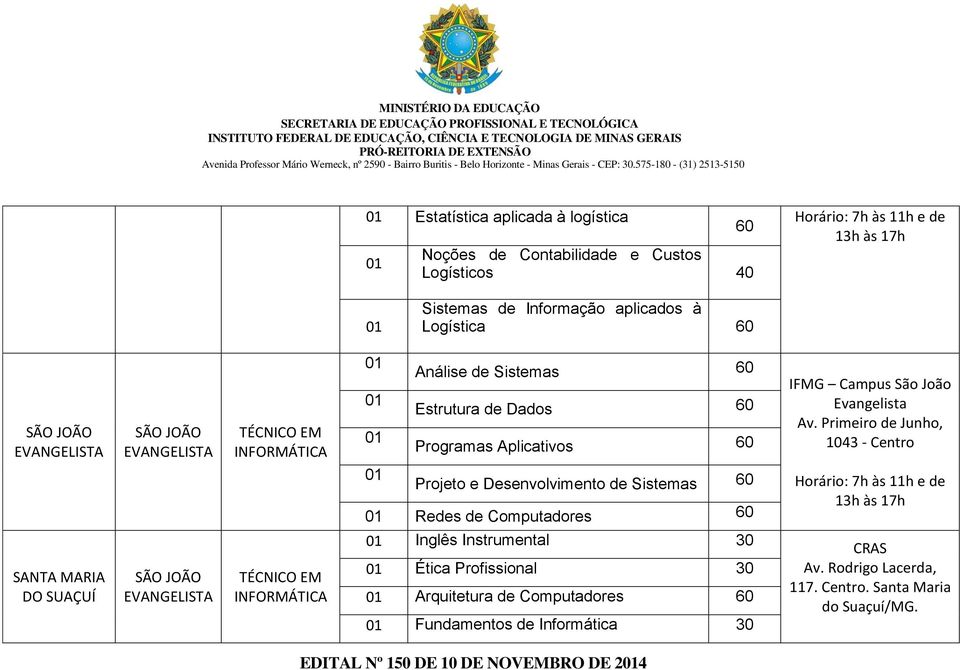 Primeiro de Junho, 043 - Centro 0 Projeto e Desenvolvimento de Sistemas 0 Redes de Computadores Horário: 7h às h e de 3h às 7h SANTA MARIA DO SUAÇUÍ