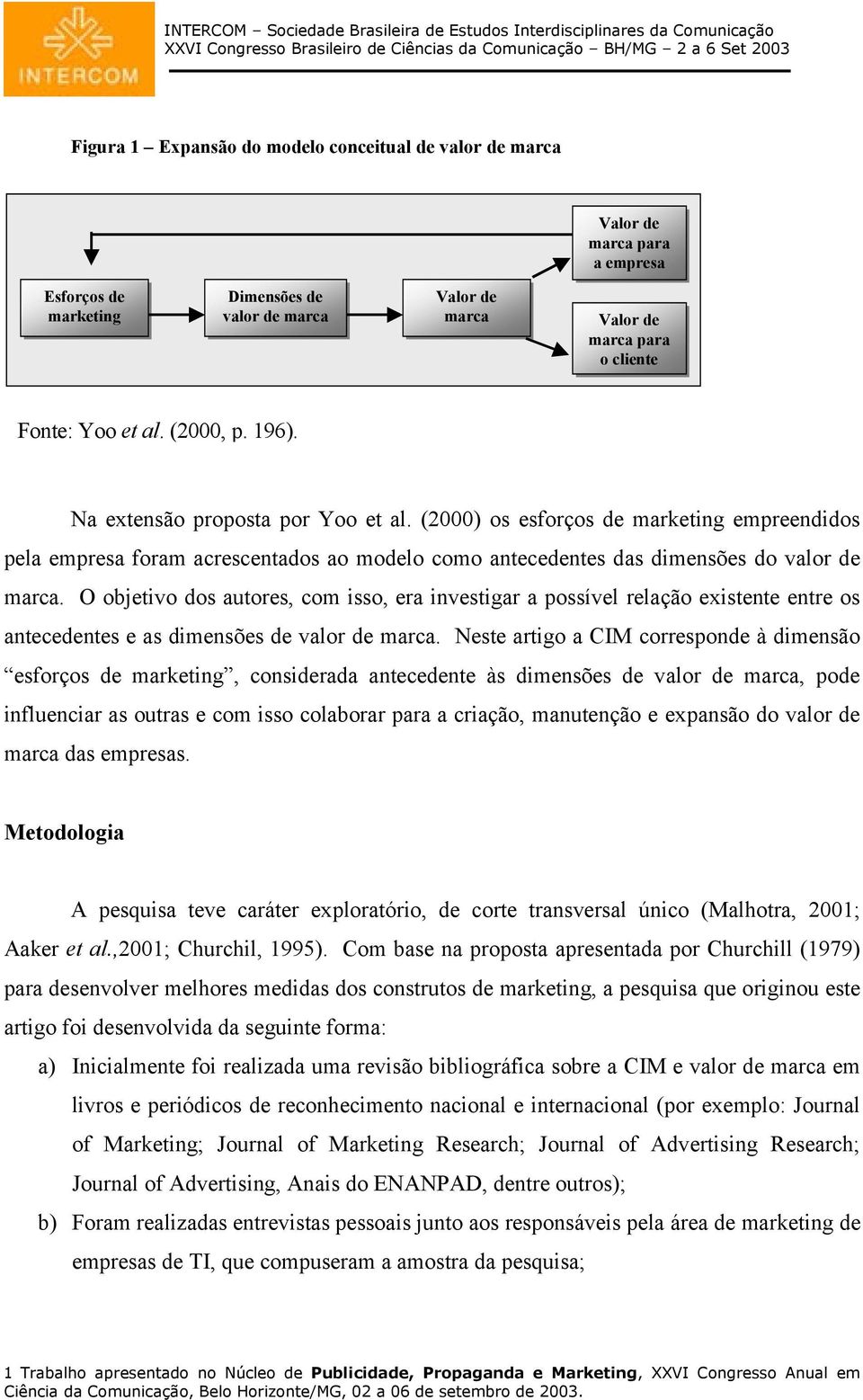 O objetivo dos autores, com isso, era investigar a possível relação existente entre os antecedentes e as dimensões de valor de marca.