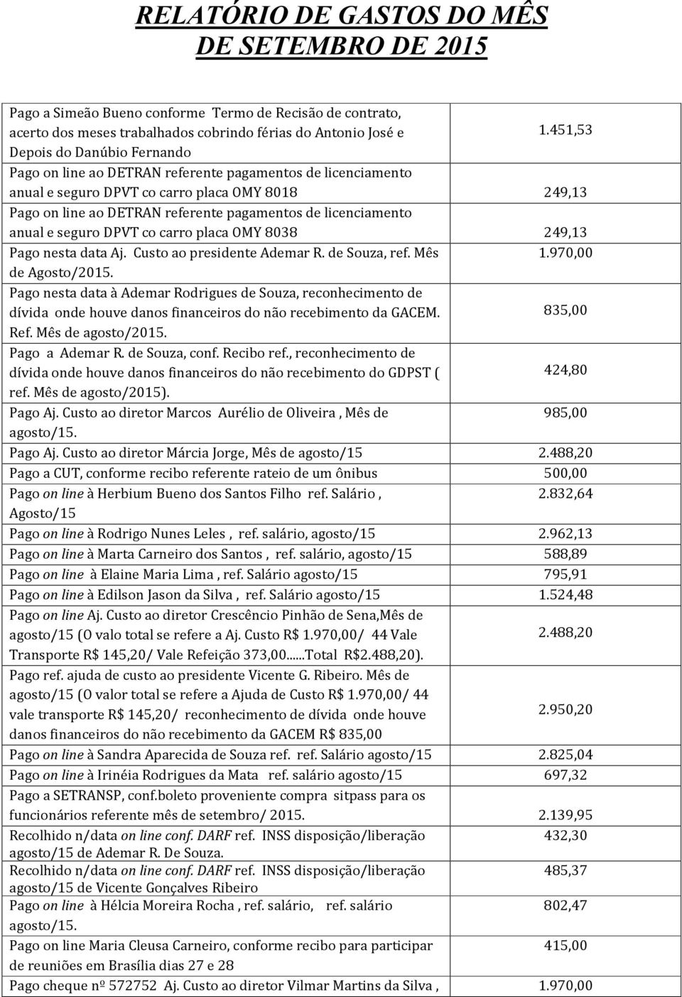 licenciamento anual e seguro DPVT co carro placa OMY 8038 249,13 Pago nesta data Aj. Custo ao presidente Ademar R. de Souza, ref. Mês 1.970,00 de Agosto/2015.