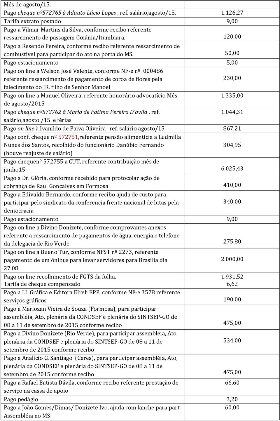 Pago a Resendo Pereira, conforme recibo referente ressarcimento de combustível para participar do ato na porta do MS.