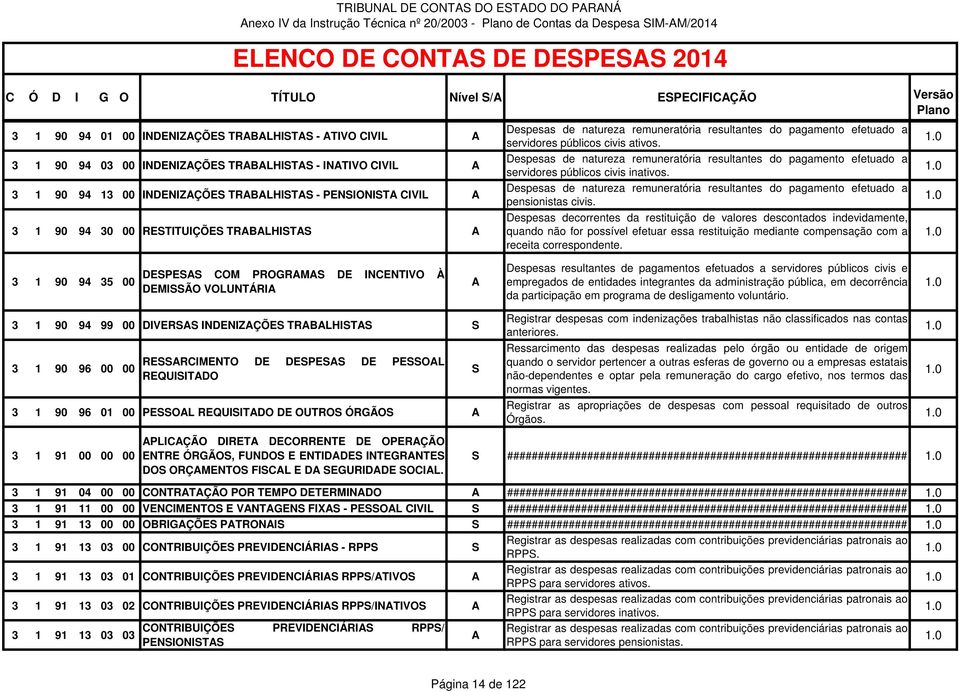 de natureza remuneratória resultantes do pagamento efetuado a servidores públicos civis ativos.