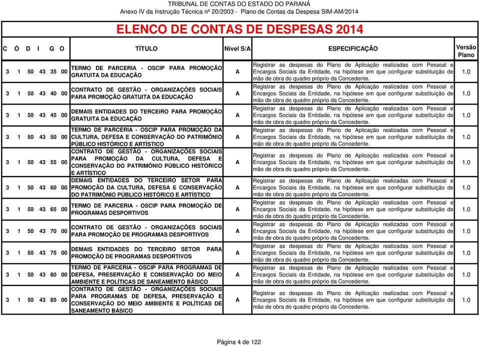 PROMOÇÃO GRTUIT D EDUCÇÃO CONTRTO DE GESTÃO - ORGNIZÇÕES SOCIIS PR PROMOÇÃO GRTUIT D EDUCÇÃO DEMIS ENTIDDES DO TERCEIRO PR PROMOÇÃO GRTUIT D EDUCÇÃO TERMO DE PRCERI - OSCIP PR PROMOÇÃO D CULTUR,