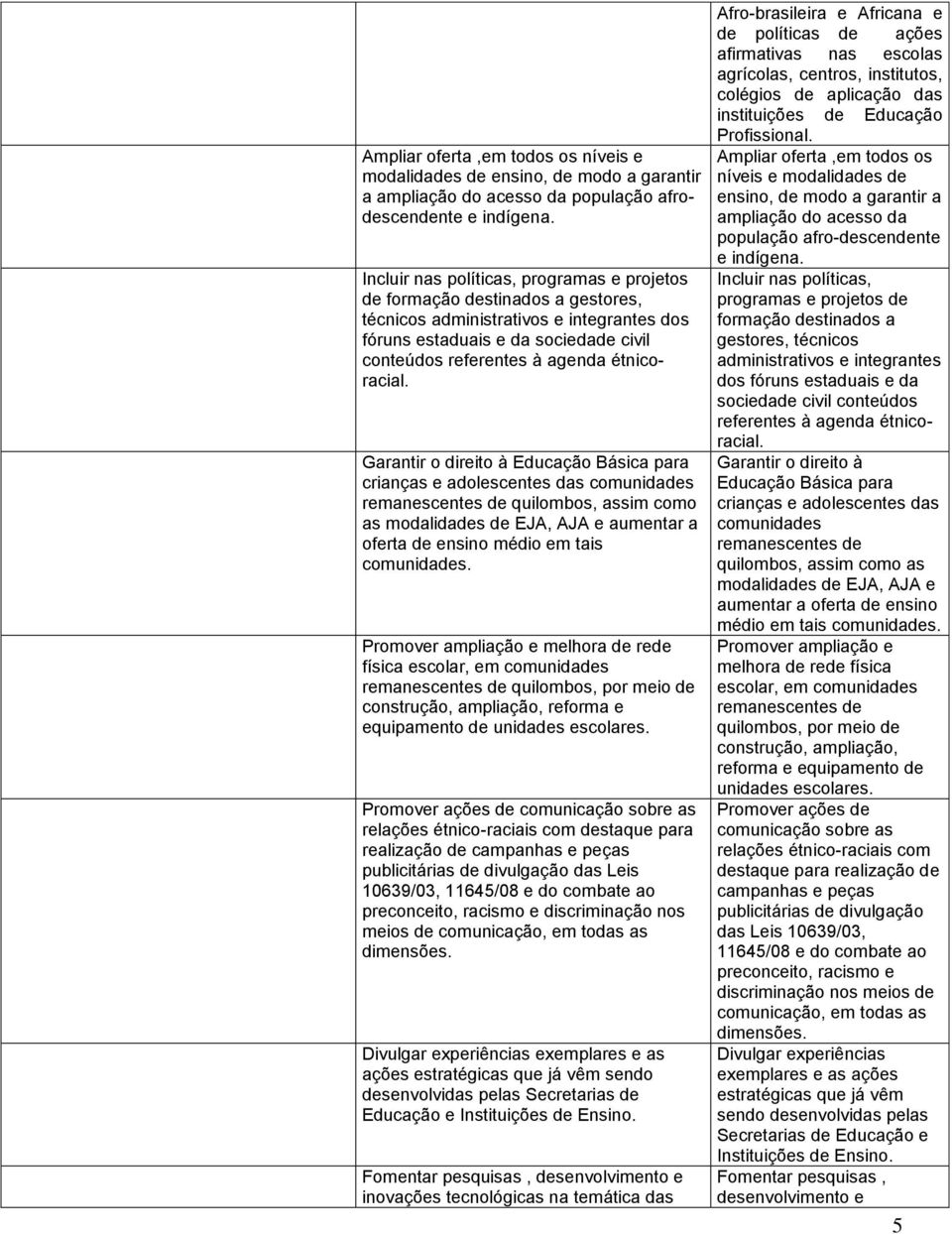 étnicoracial. Garantir o direito à Básica para crianças e adolescentes das quilombos, assim como as modalidades de EJA, AJA e aumentar a oferta de ensino médio em tais.