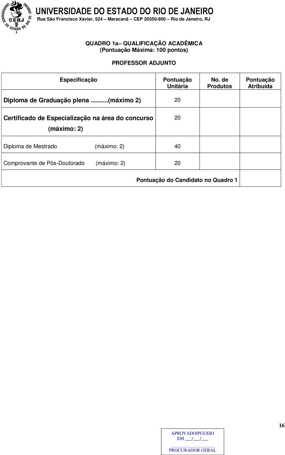 de Produtos Pontuação Atribuída Diploma de Graduação plena.