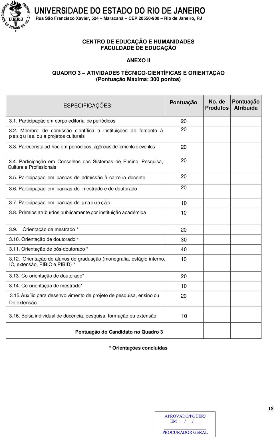 4. Participação em Conselhos dos Sistemas de Ensino, Pesquisa, Cultura e Profissionais 20 3.5. Participação em bancas de admissão à carreira docente 20 3.6.