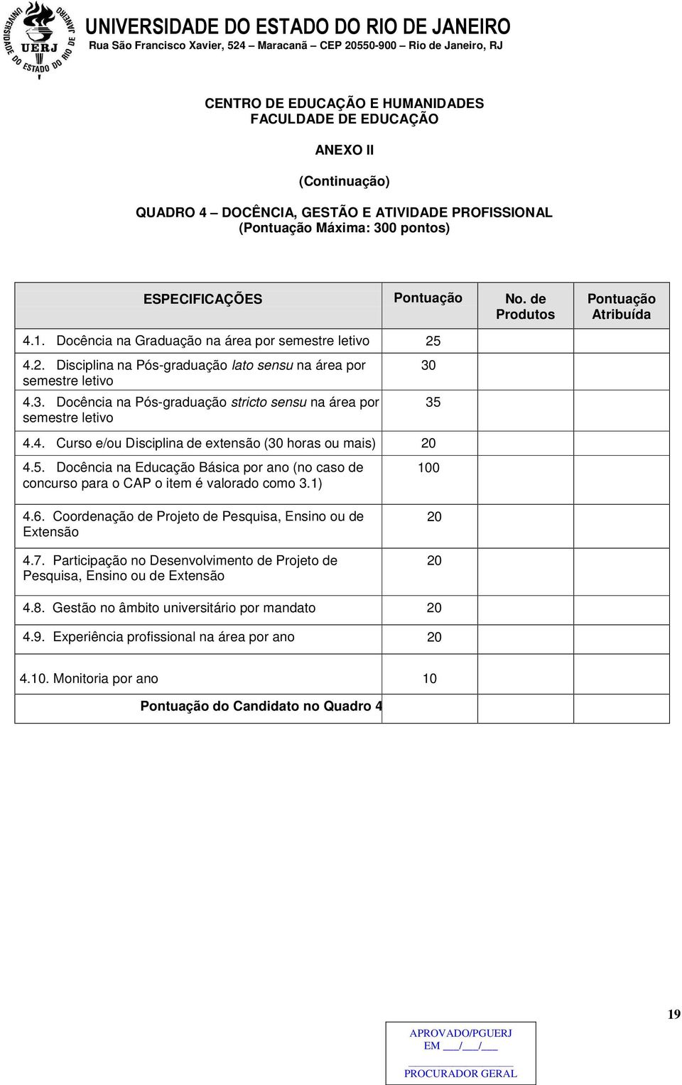 Docência na Pós-graduação stricto sensu na área por semestre letivo 4.4. Curso e/ou Disciplina de extensão (30 horas ou mais) 20 4.5.