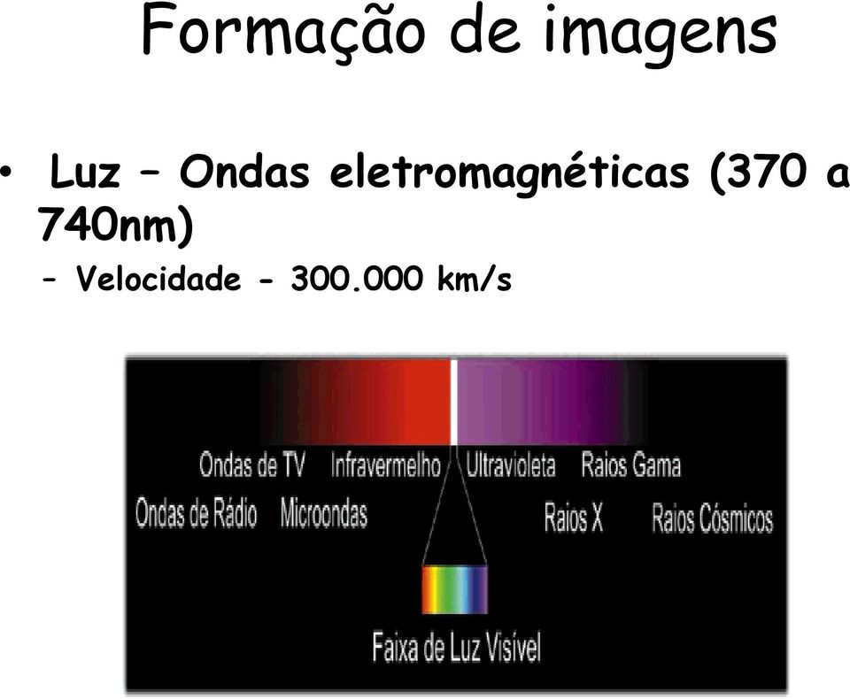 eletromagnéticas (370