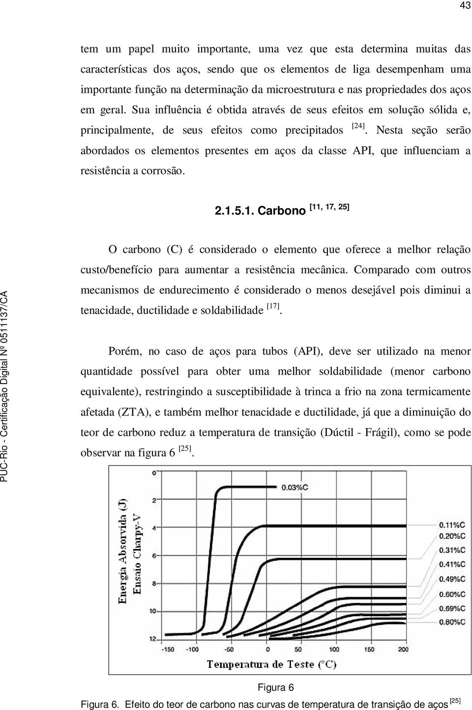 Nesta seção serão abordados os elementos presentes em aços da classe API, que influenciam a resistência a corrosão. 2.1.