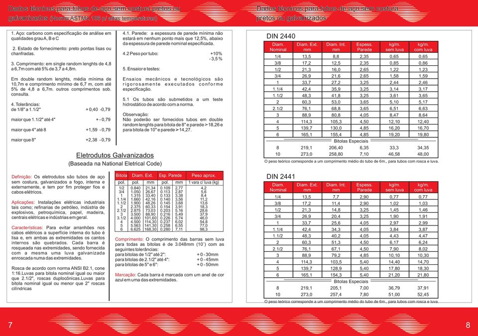 Em double random lenghts, média mínima de 10,7m e comprimento mínimo de 6,7 m, com até % de 4, a 6,7m. outros comprimentos sob. consulta. 4. Tolerâncias: de 1/" a 1.1/" + 0, -0,79 maior que 1.