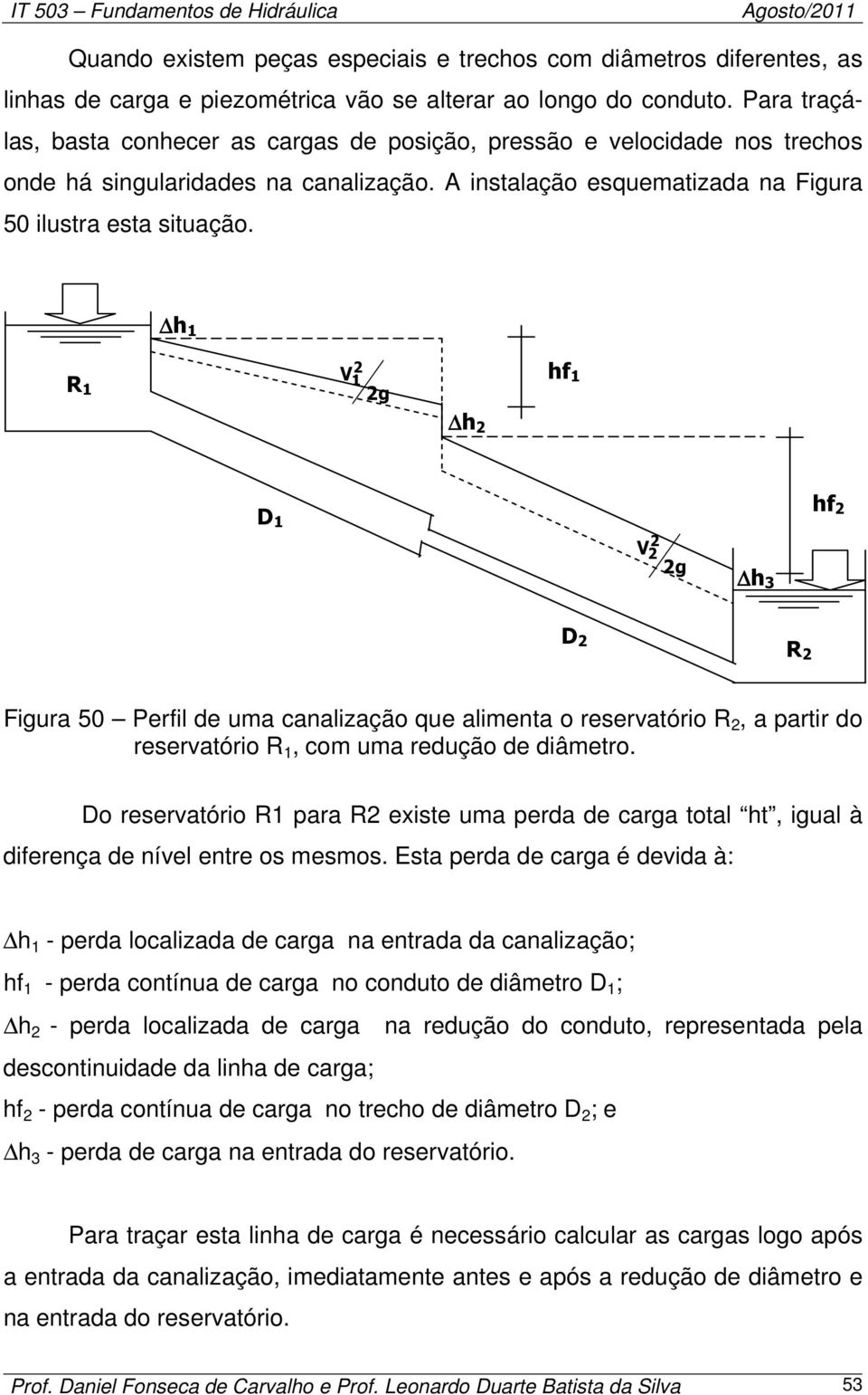 h R V g hf h hf V g h R Figura 50 Prfil d ua caalização qu alita o rsrvatório R, a partir do rsrvatório R, co ua rdução d diâtro.