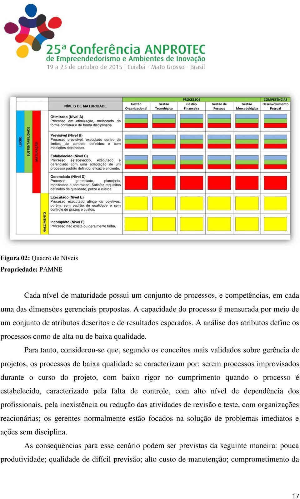 Para tanto, considerou-se que, segundo os conceitos mais validados sobre gerência de projetos, os processos de baixa qualidade se caracterizam por: serem processos improvisados durante o curso do