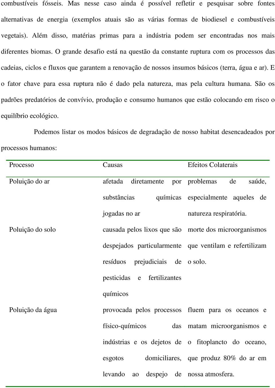 O grande desafio está na questão da constante ruptura com os processos das cadeias, ciclos e fluxos que garantem a renovação de nossos insumos básicos (terra, água e ar).