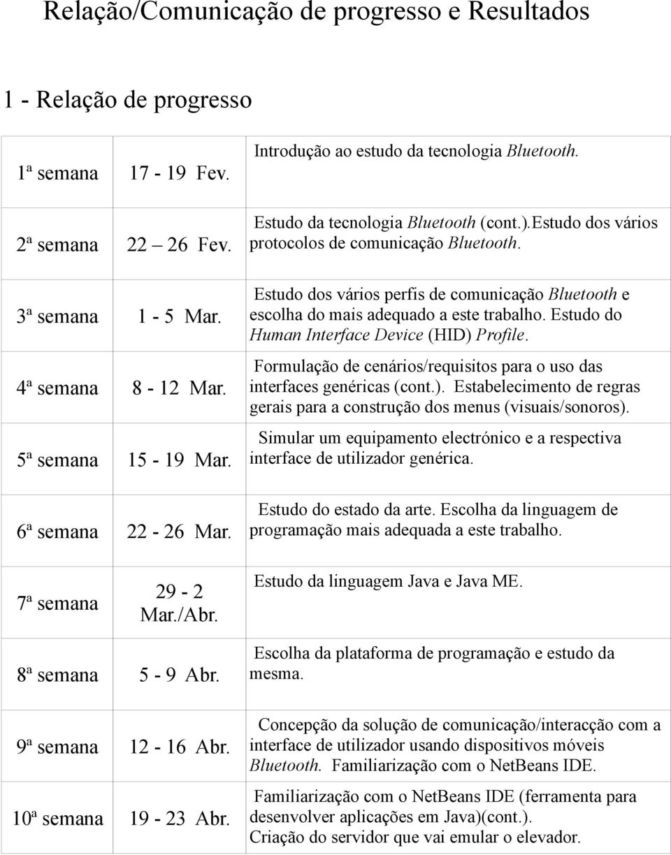 Estudo dos vários perfis de comunicação Bluetooth e escolha do mais adequado a este trabalho. Estudo do Human Interface Device (HID) Profile.