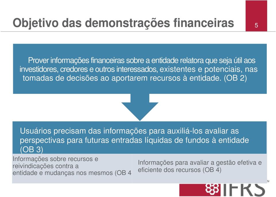 (OB 2) Usuários precisam das informações para auxiliá-los avaliar as perspectivas para futuras entradas líquidas de fundos à entidade (OB