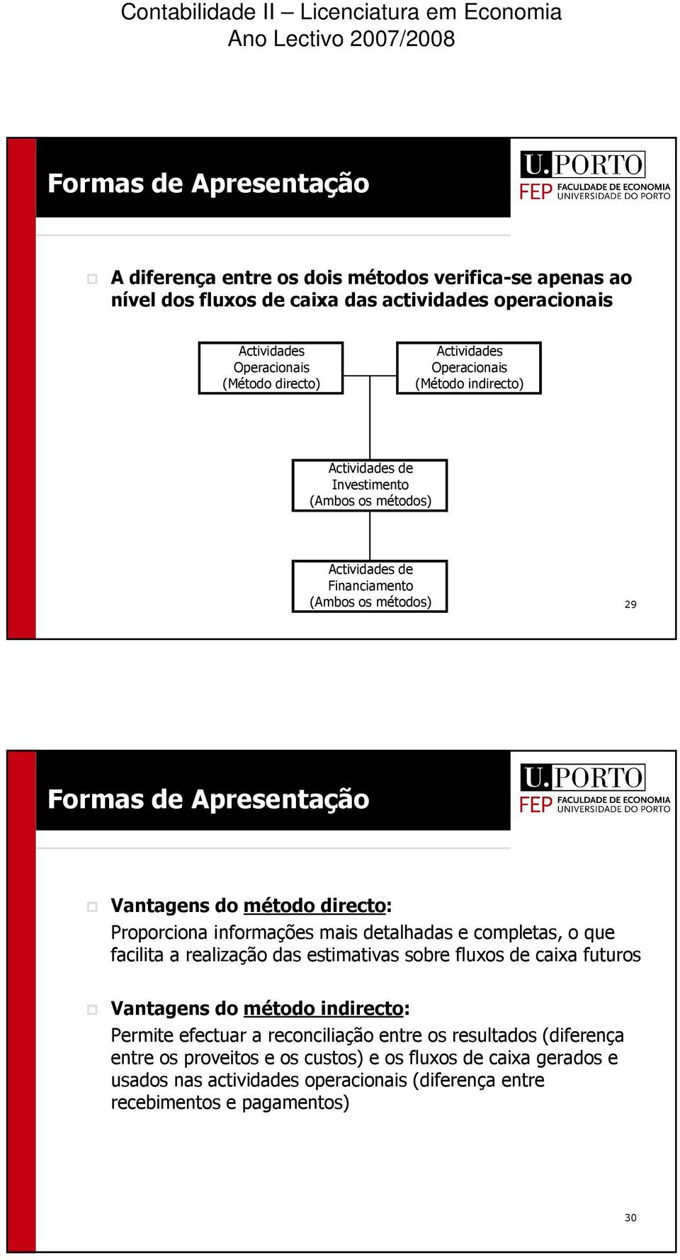 directo: Proporciona informações mais detalhadas e completas, o que facilita a realização das estimativas sobre fluxos de caixa futuros Vantagens do método indirecto: Permite efectuar