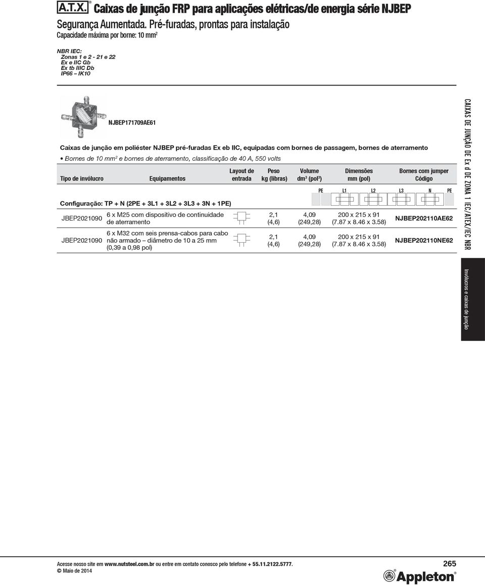 JBEP2021090 6 x M25 com dispositivo de continuidade 6 x M32 com seis prensa-cabos para cabo não armado diâmetro de 10 a 25 mm (0,39 a 0,98