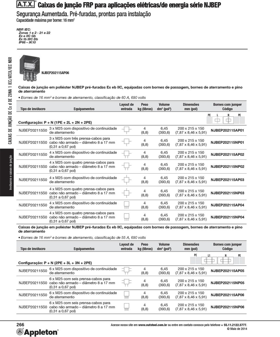 M25 com três prensa-cabos para x M25 com dispositivo de continuidade x M25 com quatro prensa-cabos para x M25 com dispositivo de continuidade x M25 com quatro prensa-cabos para x M25 com dispositivo