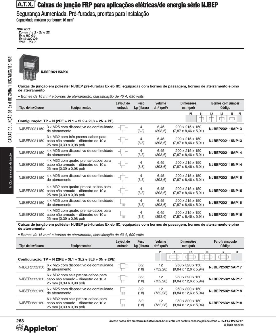 M25 com dispositivo de continuidade x M32 com quatro prensa-cabos para cabo não armado diâmetro de 10 a 25 mm (0,39 a 0,98 pol) x M25 com dispositivo de continuidade x M32 com quatro prensa-cabos