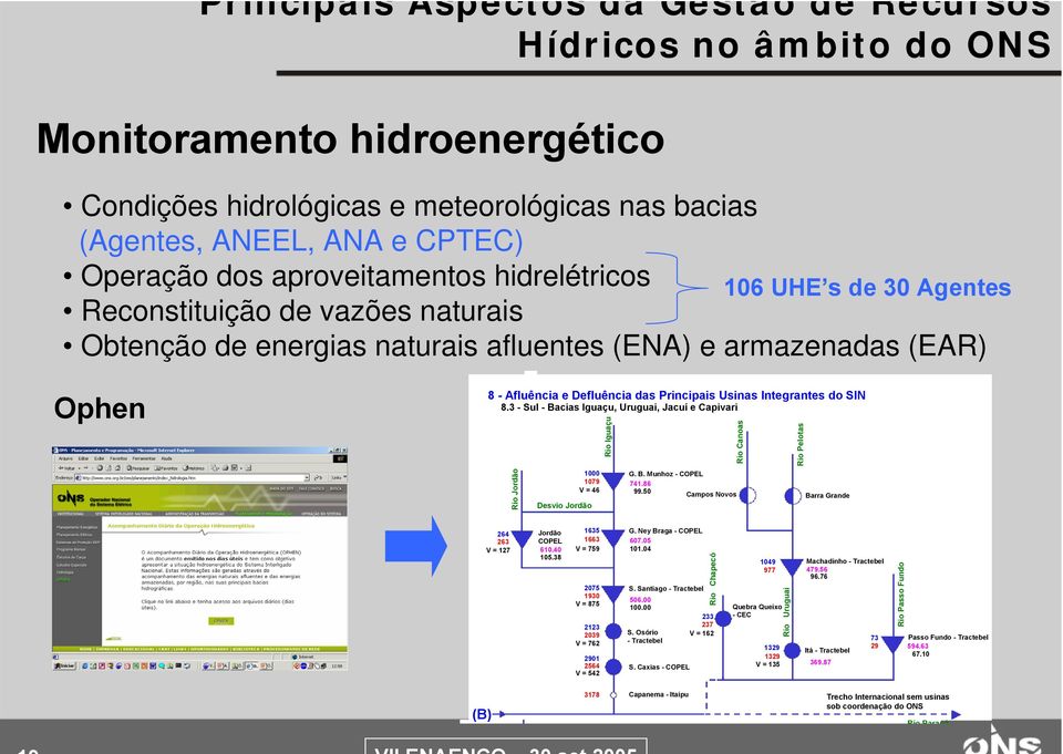Principais Usinas Integrantes do SIN 8.3 - Sul - Bacias Iguaçu, Uruguai, Jacuí e Capivari Rio Jordão Rio Iguaçu 1000 G. B. Munhoz - COPEL 1079 741.86 V = 46 99.