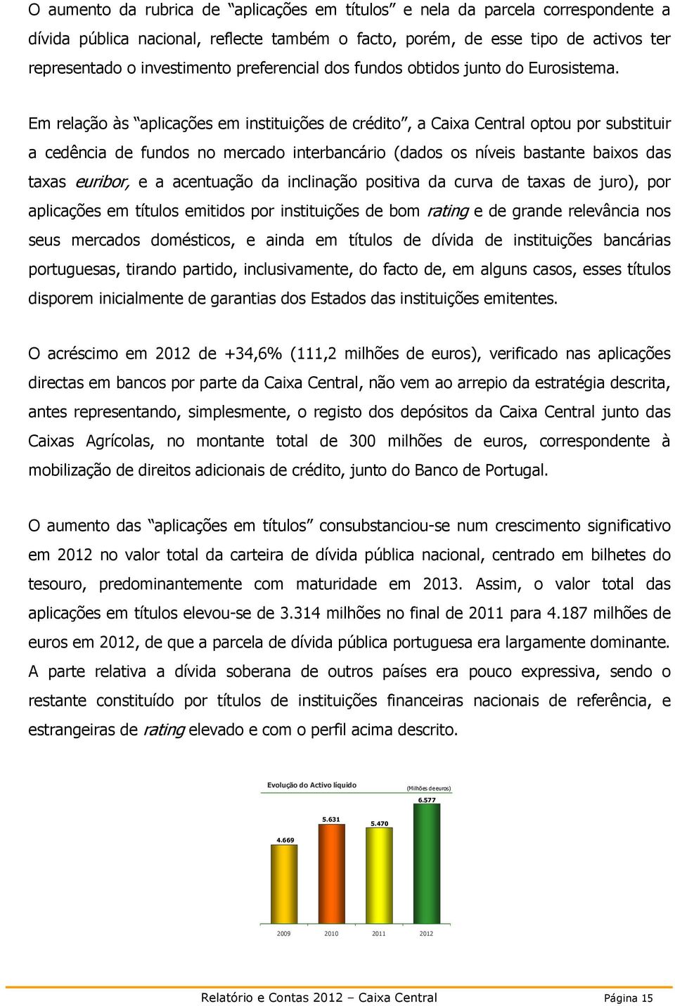 Em relação às aplicações em instituições de crédito, a Caixa Central optou por substituir a cedência de fundos no mercado interbancário (dados os níveis bastante baixos das taxas euribor, e a