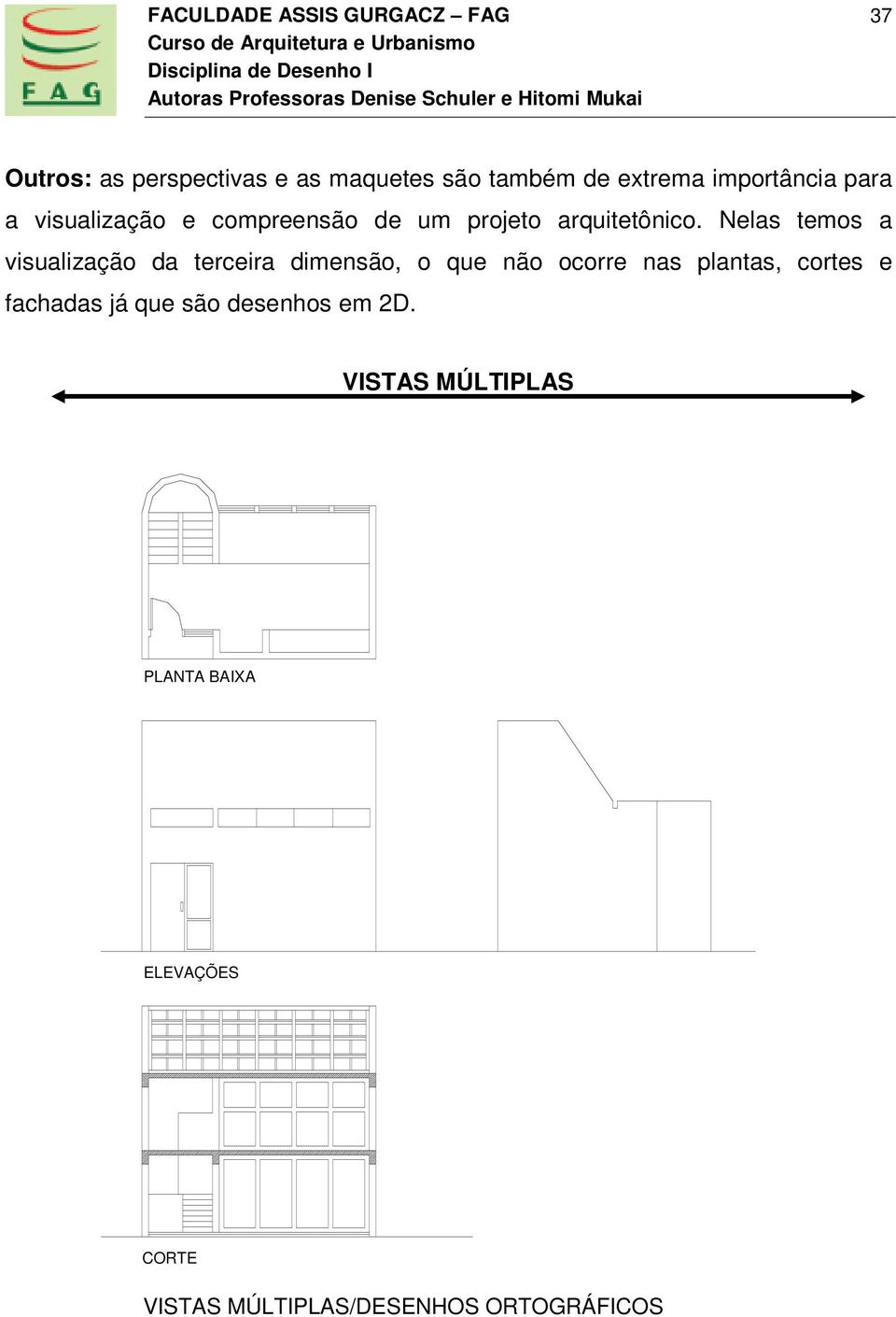 Nelas temos a visualização da terceira dimensão, o que não ocorre nas plantas, cortes