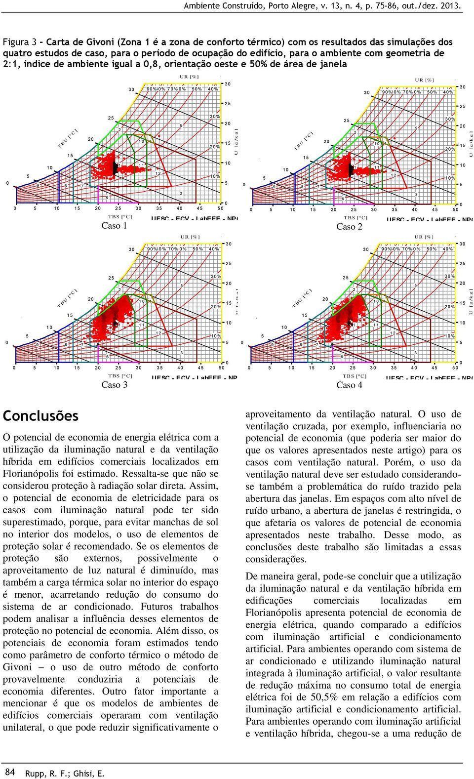 Alta Inércia Térmica / Aquecimento Solar 6. Umidificação 8. Aquecimento Solar Passivo 9. Aquecimento 7. Alta Inércia Artificial Térmica/ Aquecimento Solar 1.Ventilação/Alta 8.