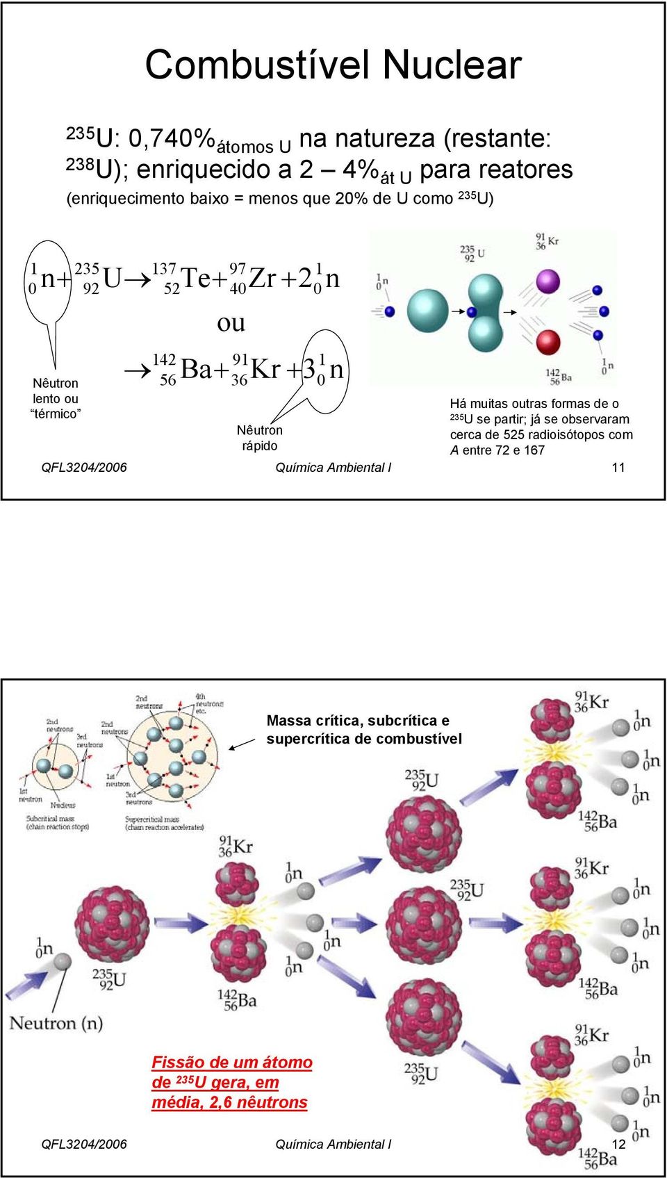 formas de o 235 U se partir; já se observaram Nêutron cerca de 525 radioisótopos com rápido A entre 72 e 167 QFL3204/2006 Química Ambiental I 11