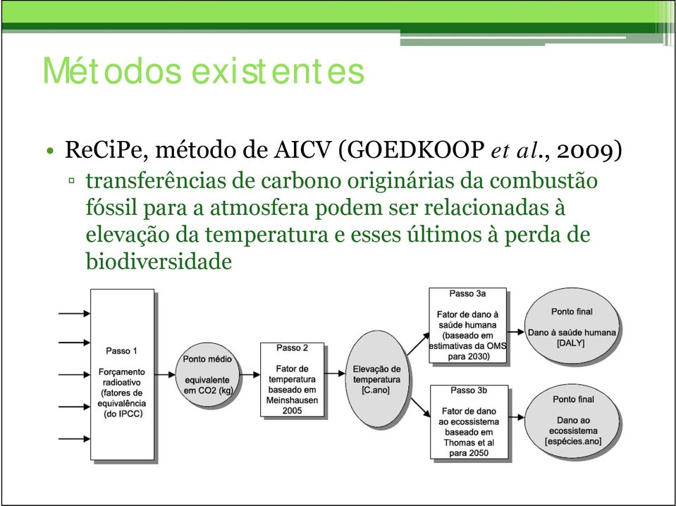 combustão fóssil para a atmosfera podem ser relacionadas