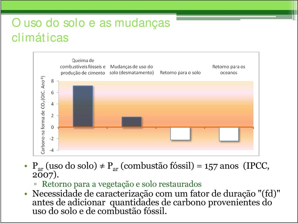 Retorno para a vegetação e solo restaurados Necessidade de caracterização