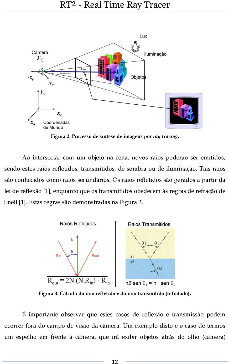 Tais raios são conhecidos como raios secundários.