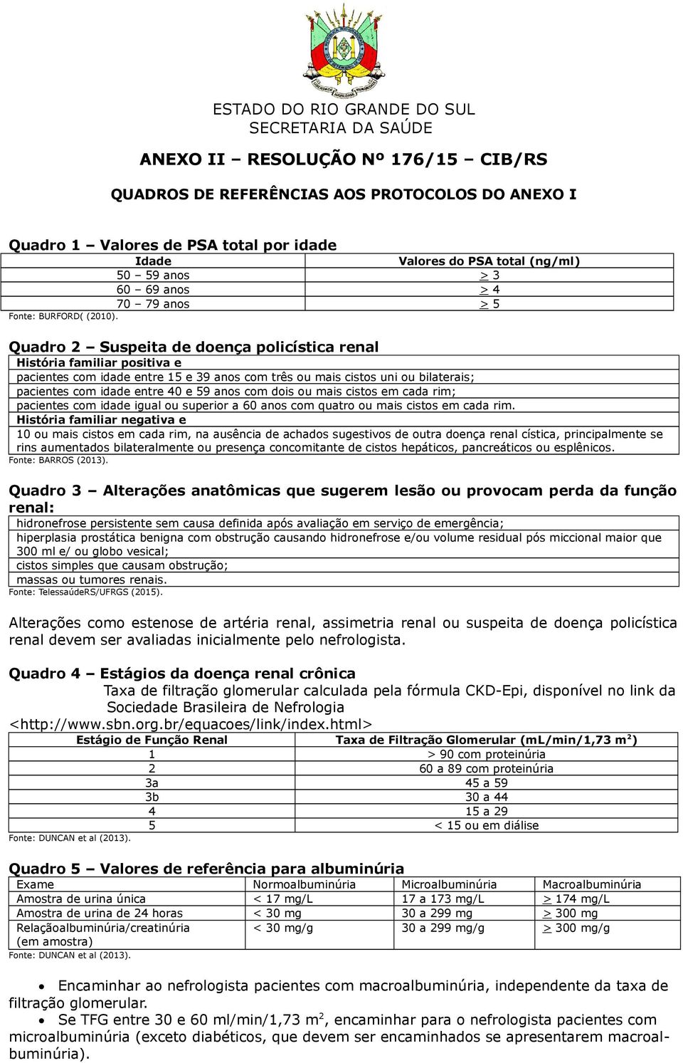 Quadro 2 Suspeita de doença policística renal História familiar positiva e pacientes com idade entre 15 e 39 anos com três ou mais cistos uni ou bilaterais; pacientes com idade entre 40 e 59 anos com