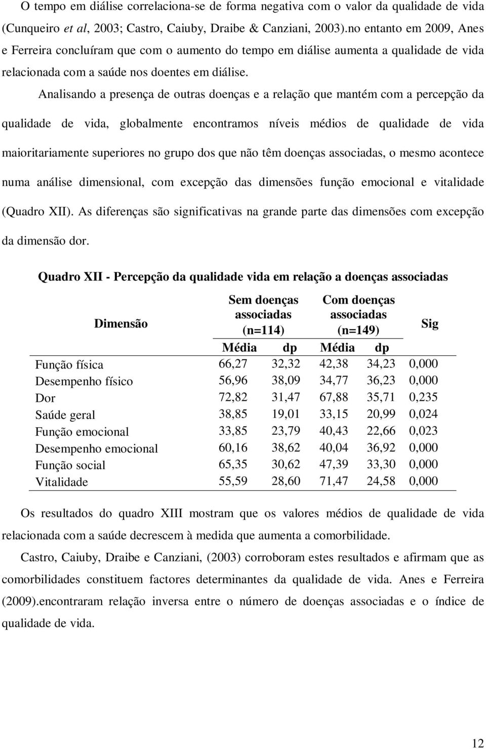 Anlisndo presenç de outrs doençs e relção que mntém com percepção d qulidde de vid, globlmente encontrmos níveis médios de qulidde de vid mioritrimente superiores no grupo dos que não têm doençs