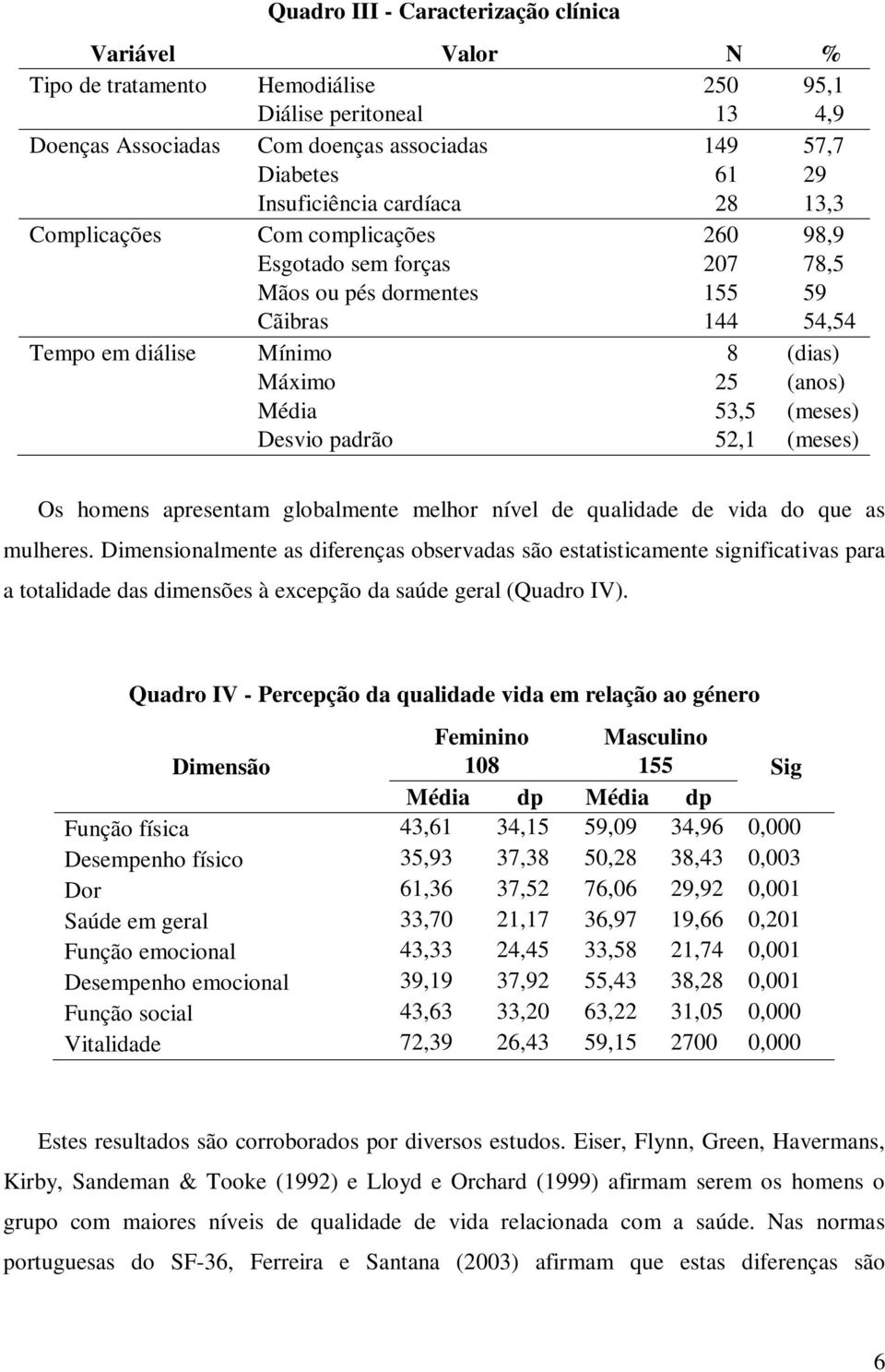 (meses) Os homens presentm globlmente melhor nível de qulidde de vid do que s mulheres.