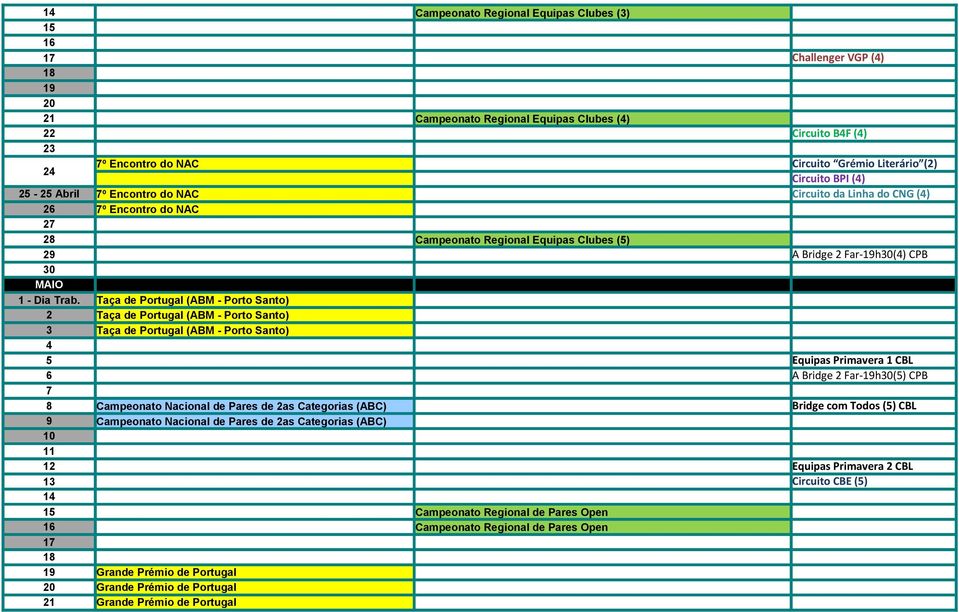 Taça de Portugal (ABM - Porto Santo) 2 Taça de Portugal (ABM - Porto Santo) 3 Taça de Portugal (ABM - Porto Santo) 4 5 Equipas Primavera 1 CBL 6 A Bridge 2 Far-19h30(5) CPB 7 8 Campeonato Nacional de