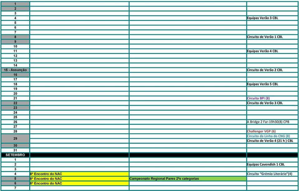 Challenger VGP (6) 29 Circuito da Linha do CNG (8) Circuito de Verão 4 (21 h ) CBL 30 31 SETEMBRO 1 2 Equipas Cavendish 1 CBL 3 4