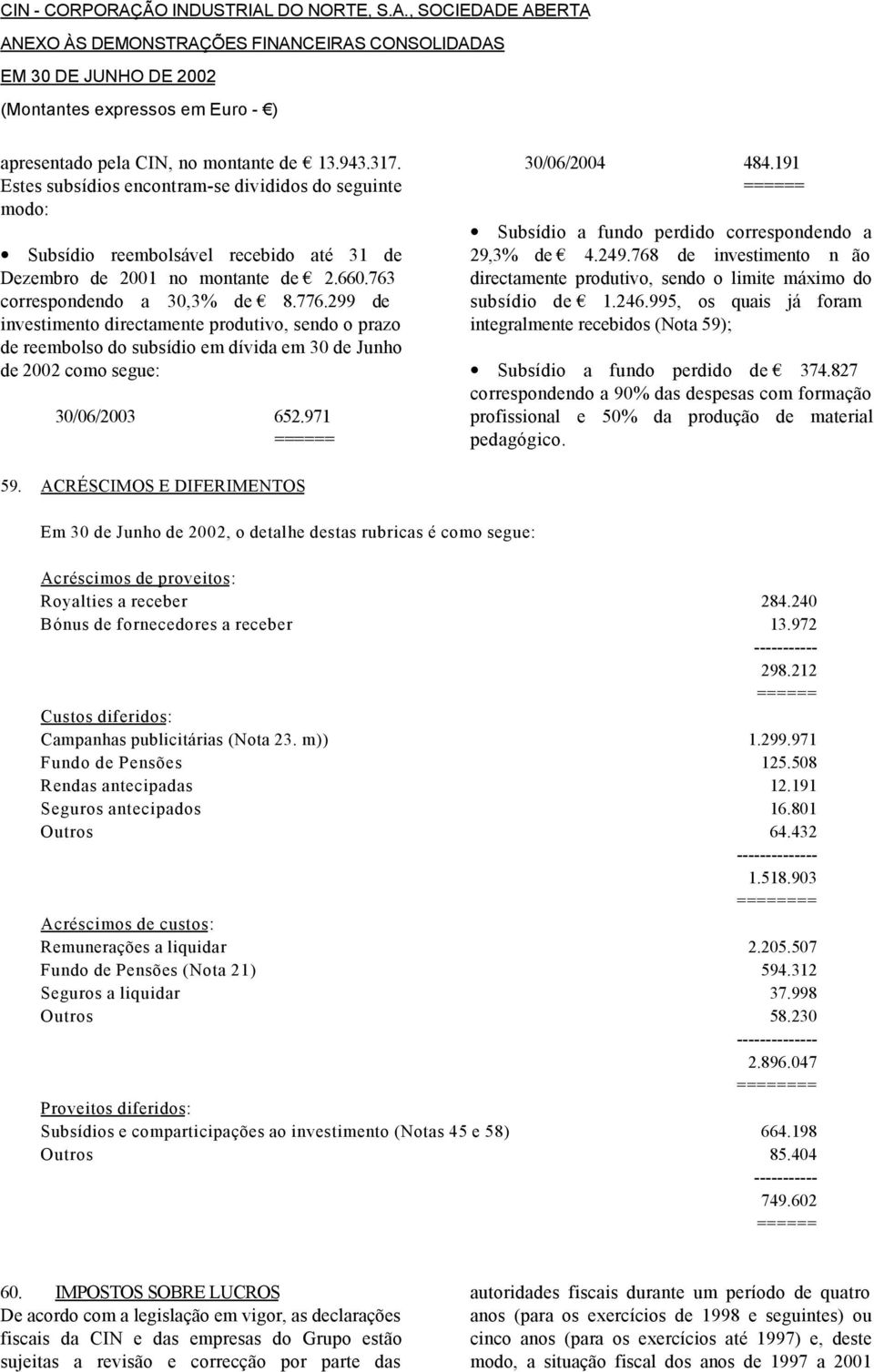 971 ====== 30/06/2004 484.191 ====== Subsídio a fundo perdido correspondendo a 29,3% de 4.249.768 de investimento n ão directamente produtivo, sendo o limite máximo do subsídio de 1.246.