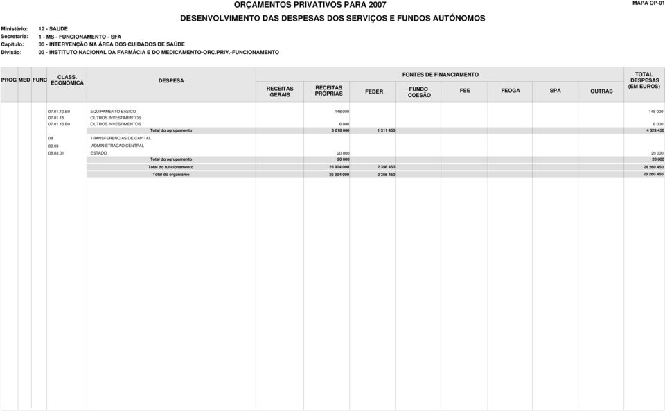 OUTROS INVESTIMENTOS 07.01.15.