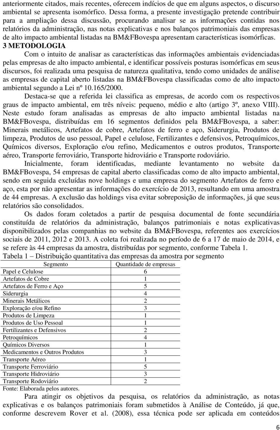 balanços patrimoniais das empresas de alto impacto ambiental listadas na BM&FBovespa apresentam características isomórficas.