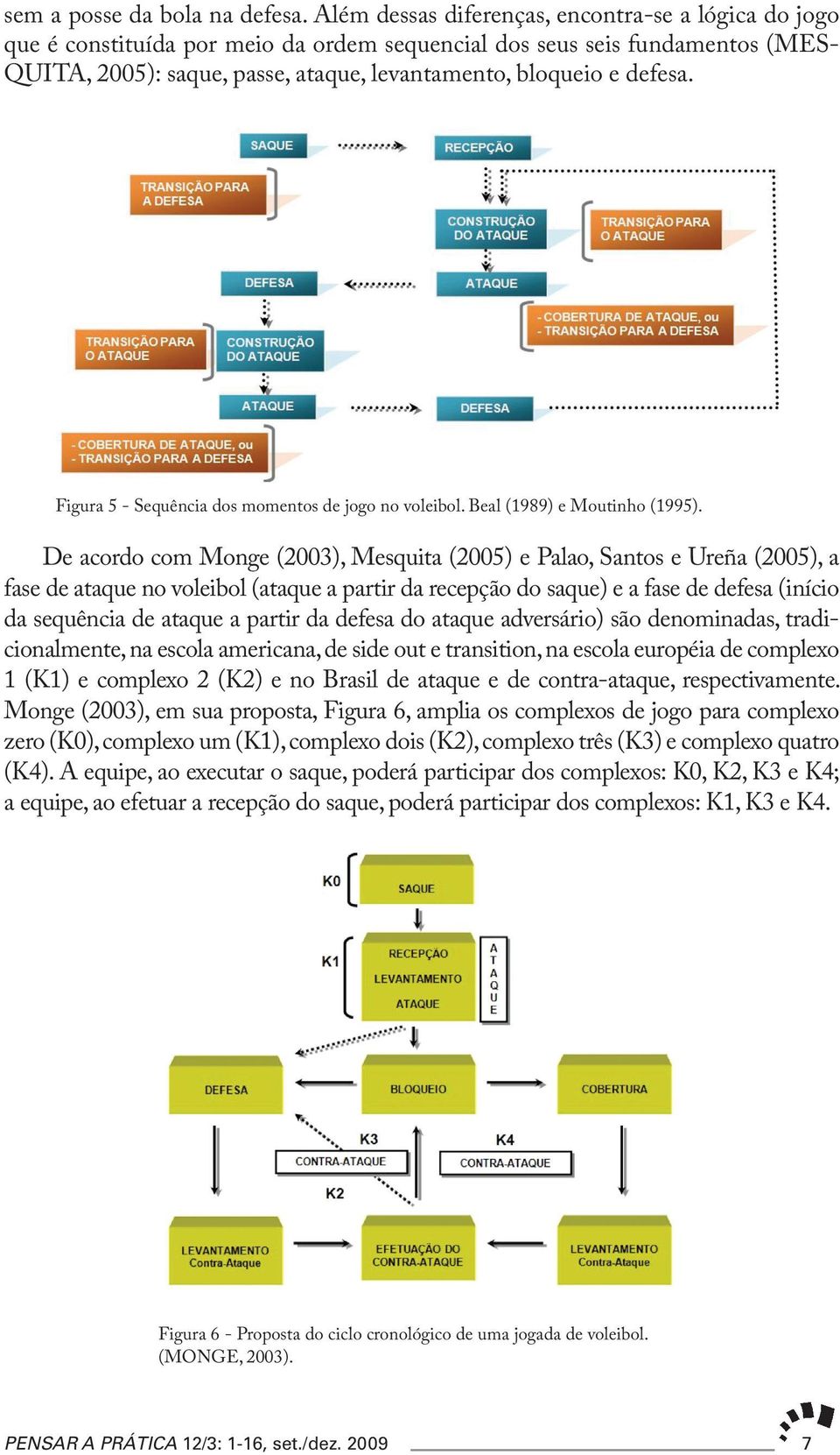 Figura 5 - Sequência dos momentos de jogo no voleibol. Beal (1989) e Moutinho (1995).