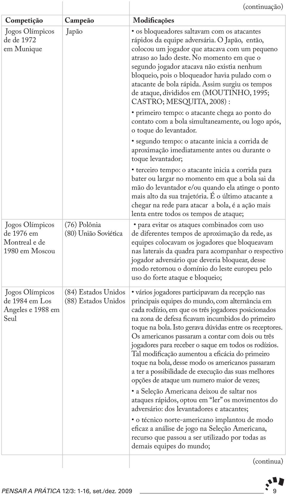 No momento em que o segundo jogador atacava não existia nenhum bloqueio, pois o bloqueador havia pulado com o atacante de bola rápida.