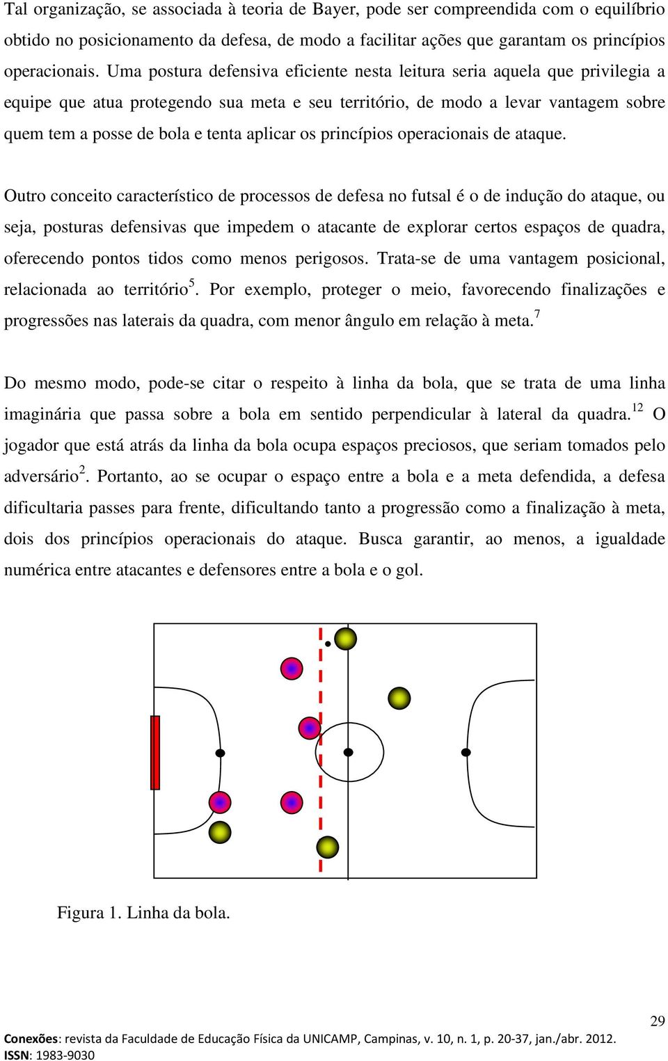 aplicar os princípios operacionais de ataque.