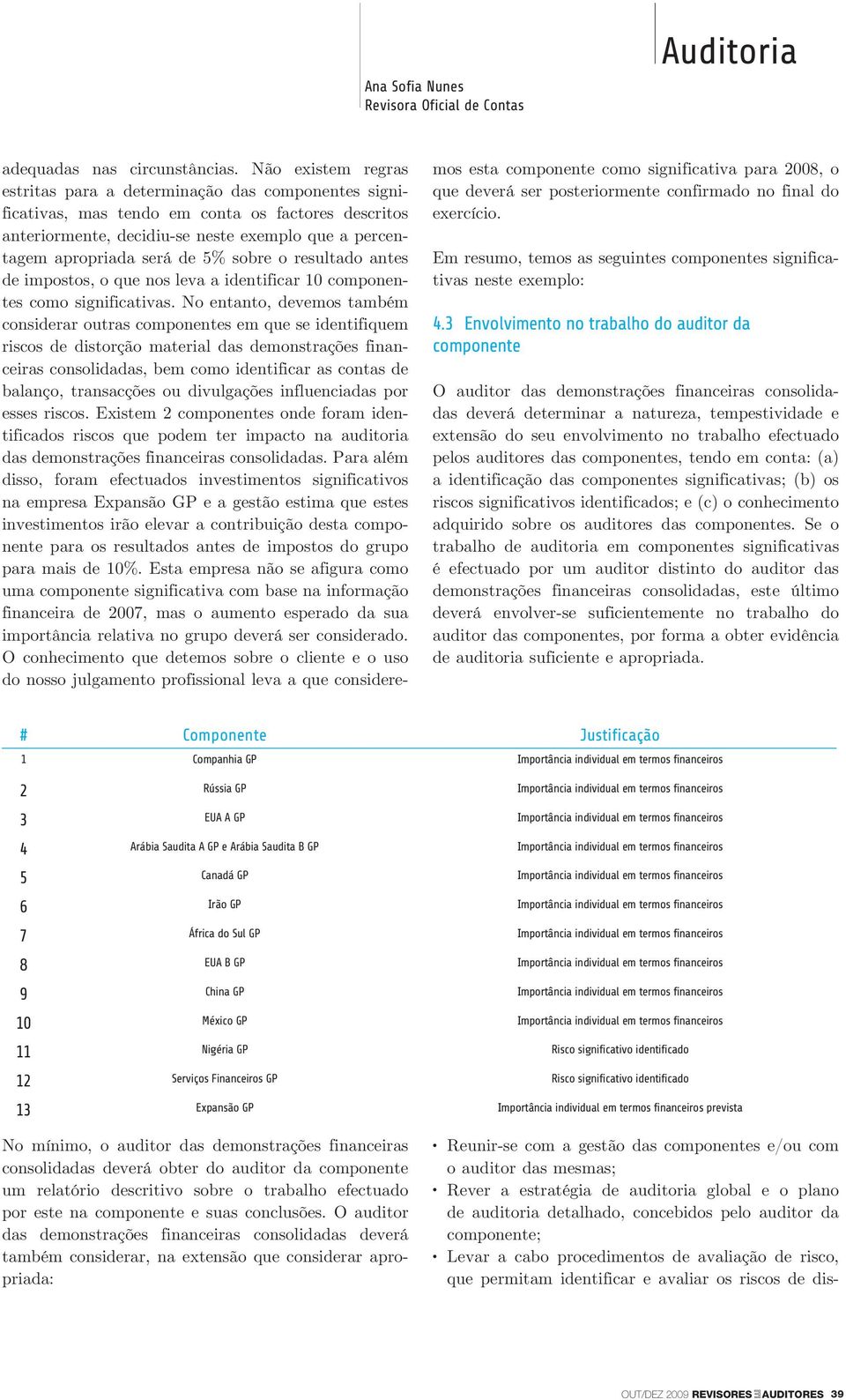 5% sobre o resultado antes de impostos, o que nos leva a identificar 10 componentes como significativas.