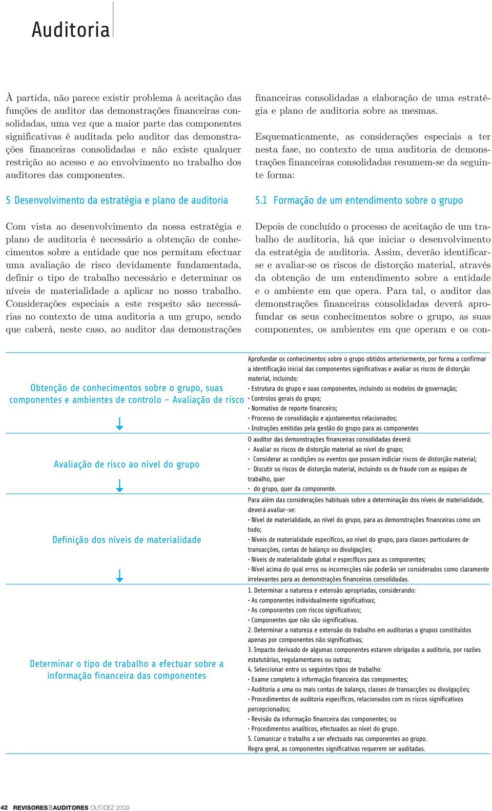 5 Desenvolvimento da estratégia e plano de auditoria Com vista ao desenvolvimento da nossa estratégia e plano de auditoria é necessário a obtenção de conhecimentos sobre a entidade que nos permitam