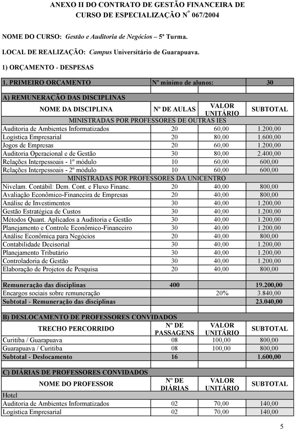 PRIMEIRO ORÇAMENTO Nº mínimo de alunos: 30 A) REMUNERAÇÃO DAS DISCIPLINAS NOME DA DISCIPLINA Nº DE AULAS UNITÁRIO MINISTRADAS POR PROFESSORES DE OUTRAS IES Auditoria de Ambientes Informatizados 20