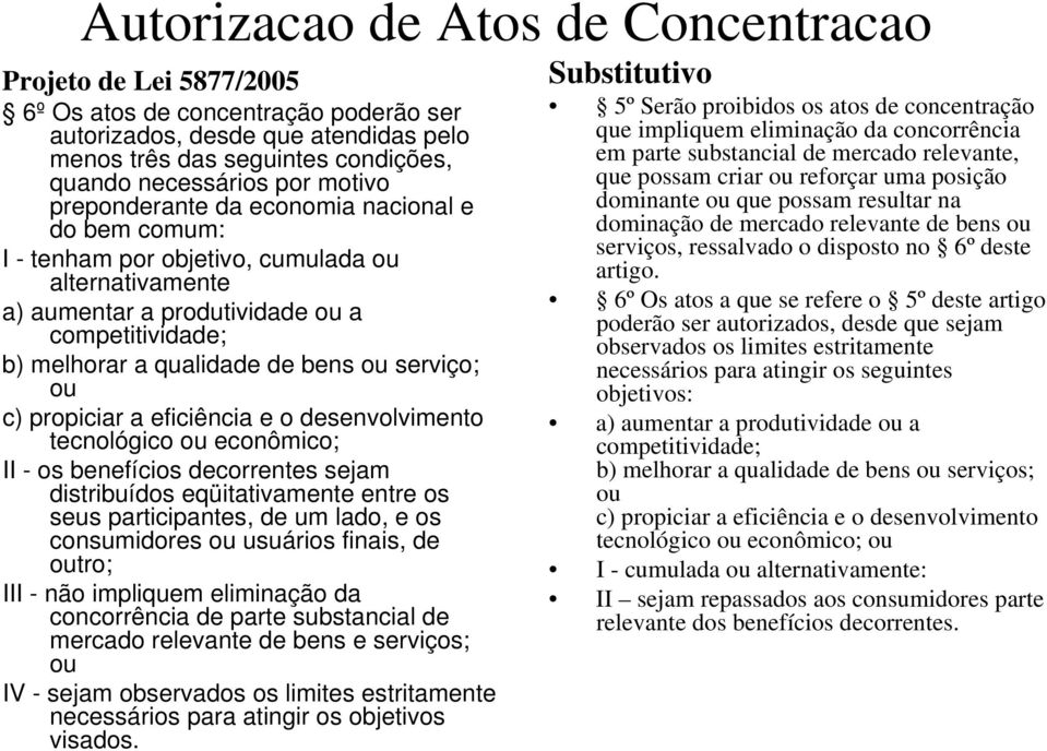 serviço; ou c) propiciar a eficiência e o desenvolvimento tecnológico ou econômico; II - os benefícios decorrentes sejam distribuídos eqüitativamente entre os seus participantes, de um lado, e os