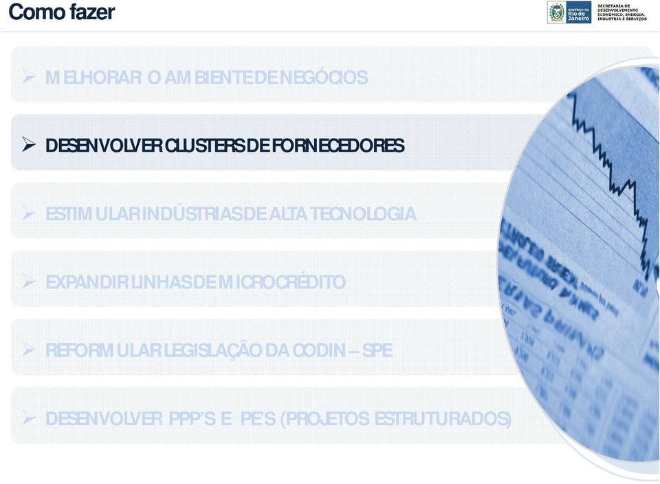 TECNOLOGIA EXPANDIR LINHAS DE MICROCRÉDITO REFORMULAR