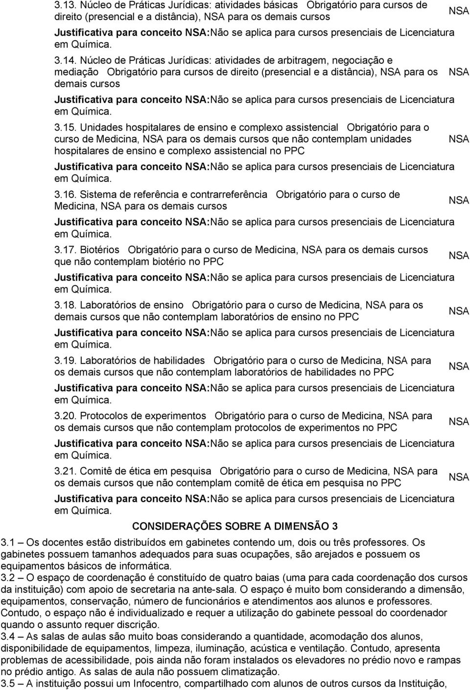 Núcleo de Práticas Jurídicas: atividades de arbitragem, negociação e mediação Obrigatório para cursos de direito (presencial e a distância), para os demais cursos Justificativa para conceito :Não se