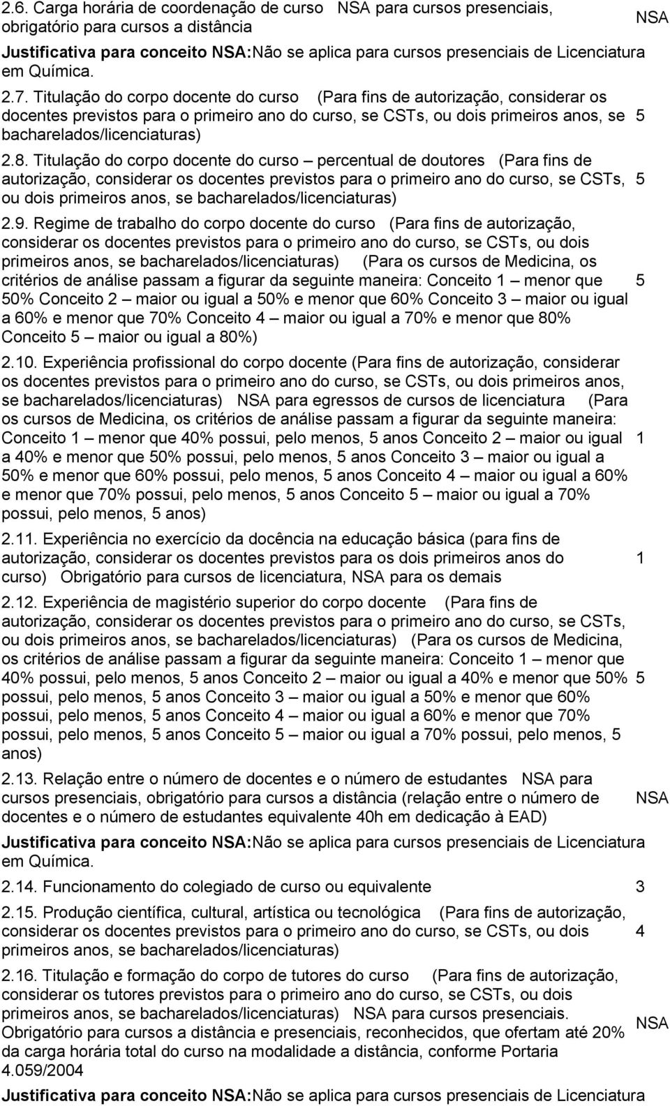 Titulação do corpo docente do curso percentual de doutores (Para fins de autorização, considerar os docentes previstos para o primeiro ano do curso, se CSTs, ou dois primeiros anos, se